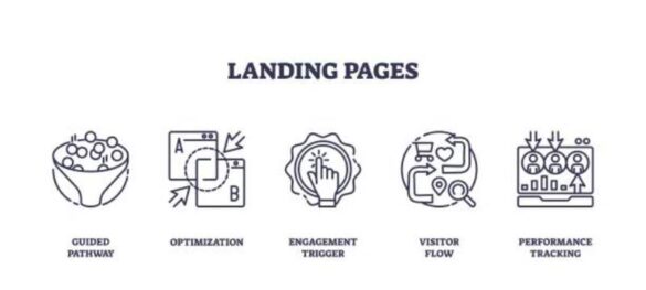 guide to digital marketing